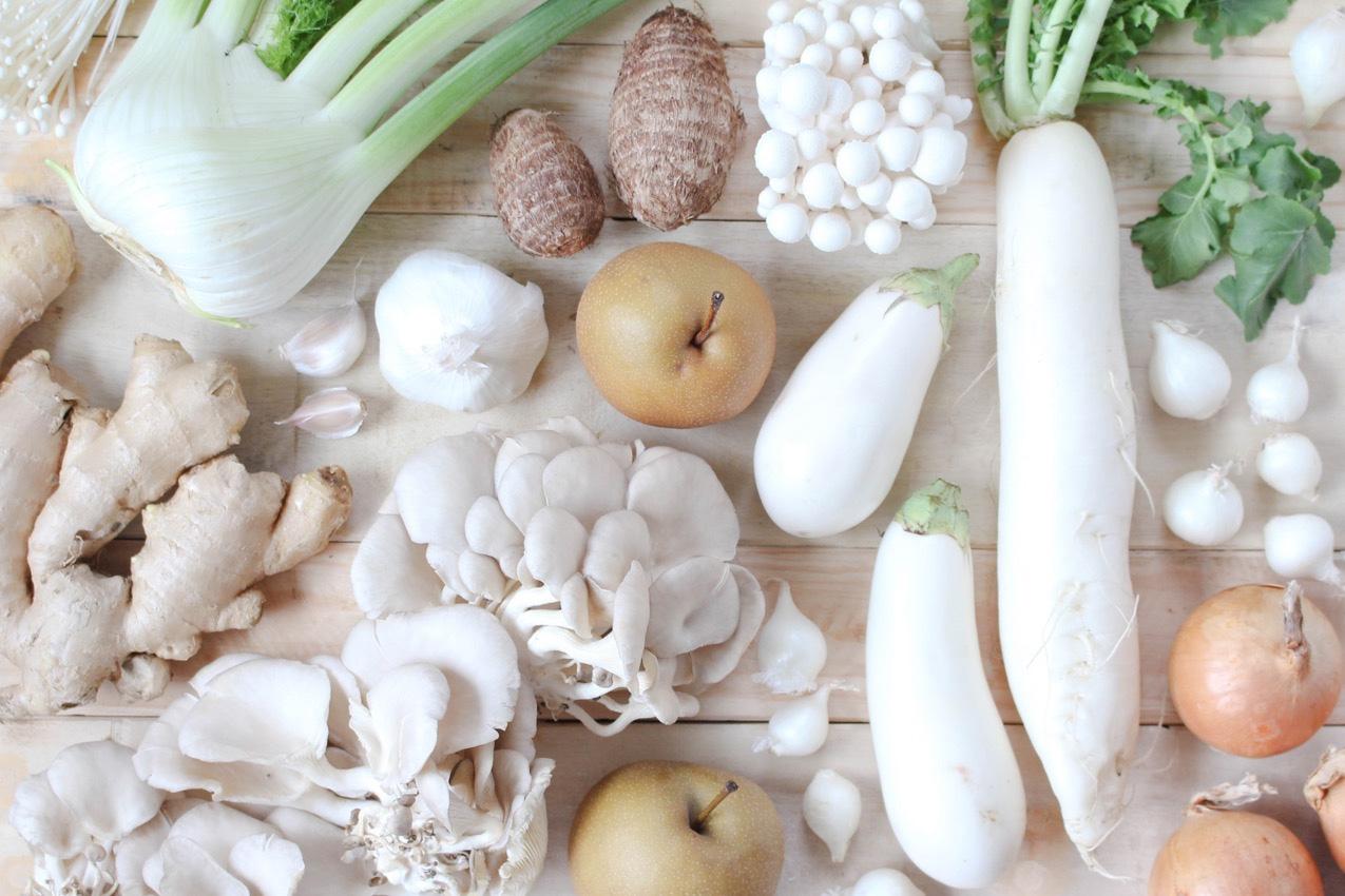 Toronto Wholesalers Produce Association